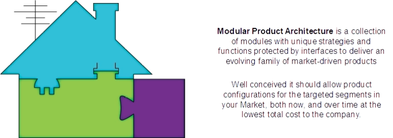 modular-product-architecture-1